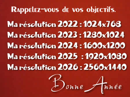 Modifier votre résolution d'écran pour 2027 image drôle chaque année améliore la résolution de mon moniteur.
